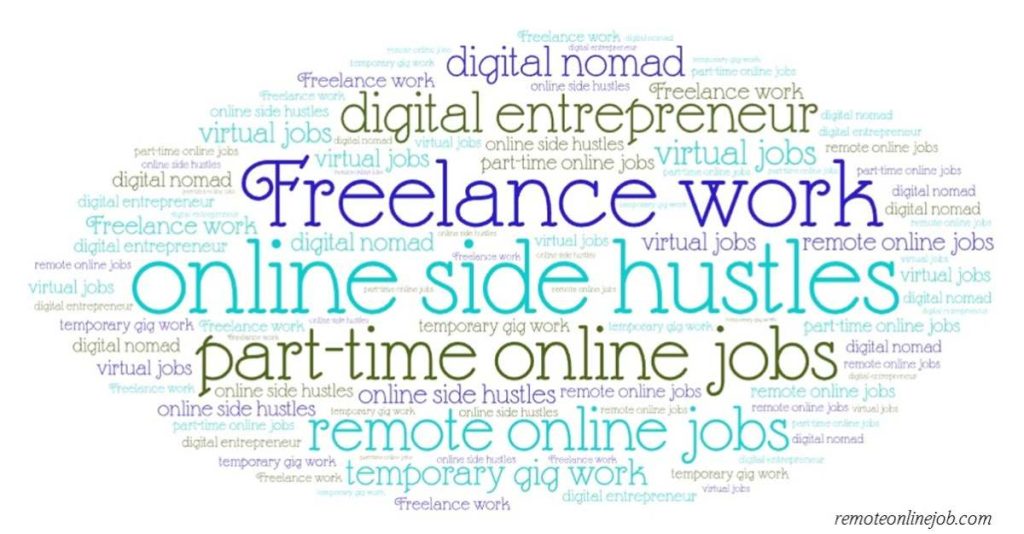 Best Online Side Hustles to make extra money from home